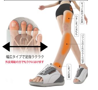 ダイエットサンダル＠楽天で人気のレディースサンダルを口コミ付で紹介