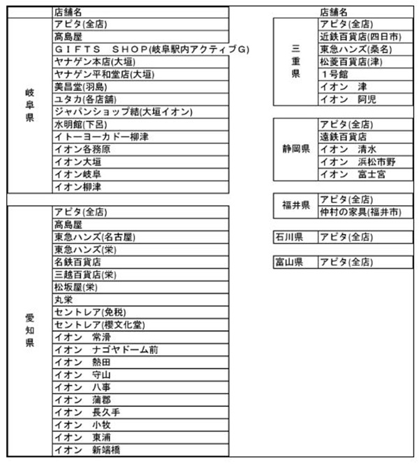 エアーかおるの販売店一覧