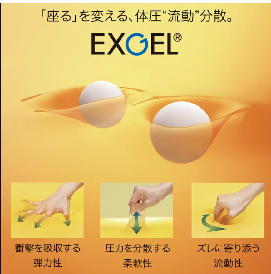 Gゼロクッションと類似品よりももっと腰痛対策かも日本製のEXGELミニプニ